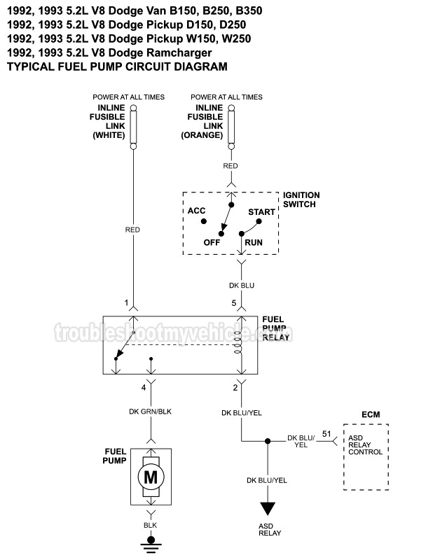 PART 1 -Fuel Pump Circuit Wiring Diagram. 1992, 1993 5.2L V8 Dodge B150 Van, B250 Van, B350 Van, D150 Pickup, D250 Pickup, W150 Pickup