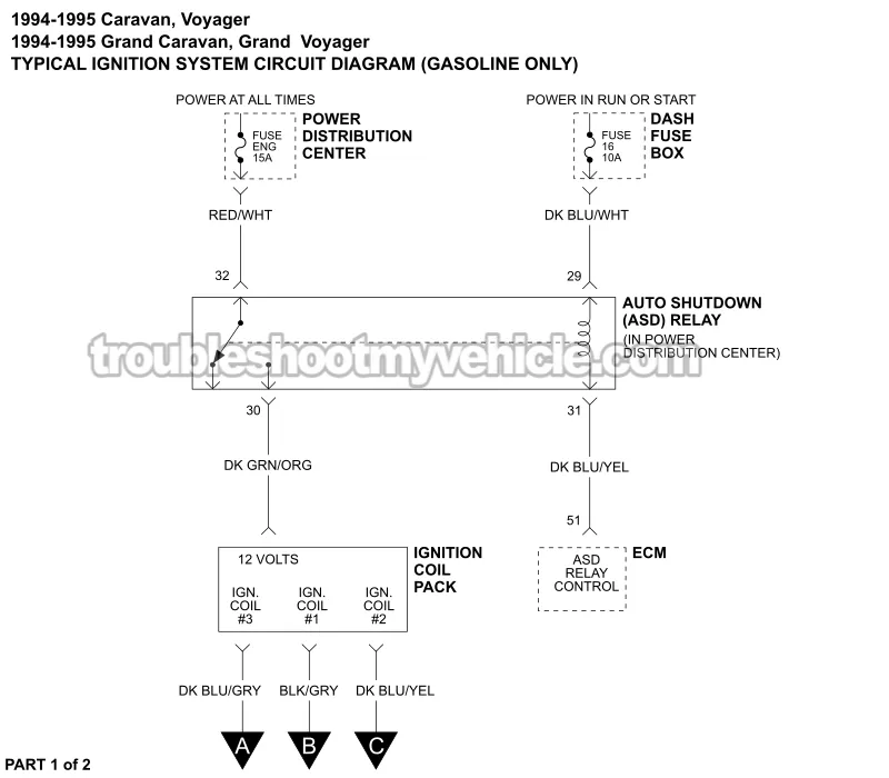 Ignition System Wiring Diagram (1994-1995 3.3L V6 Chrysler, Dodge, And Plymouth Minivan)