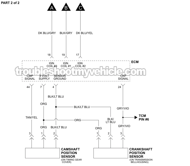 PART 2 of 2 -Ignition System Wiring Diagram. 1994, 1995 3.3L V6 Caravan, Grand Caravan, Voyager, Grand Voyager