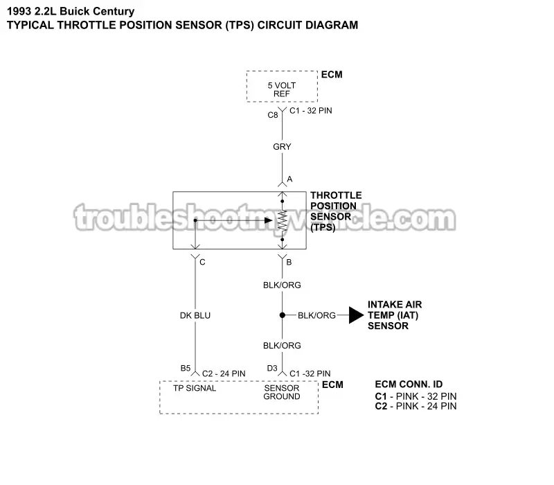 TPS Sensor Circuit Wiring Diagram (1993 2.2L Buick Century)