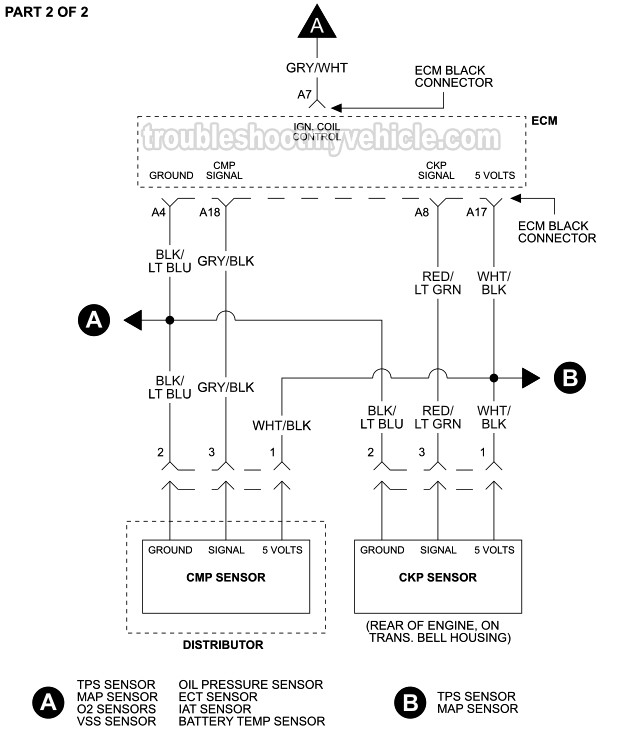 Part 2 of 2: Ignition System Wiring Diagram (1996, 1997, 1998 4.0L Jeep Grand Cherokee)