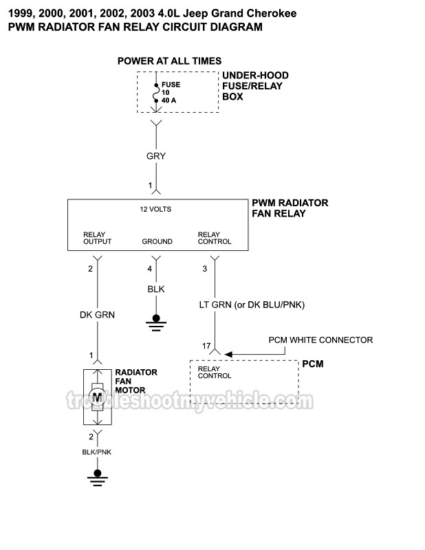 Radiator Fan Motor Circuit Wiring Diagram (1999-2003 4.0L Jeep Grand Cherokee)