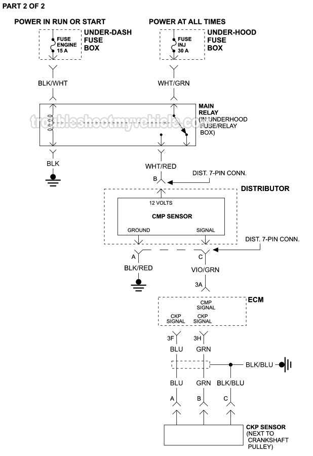 1997, 1998 1.5L Mazda Protege Ignition System Wiring Diagram