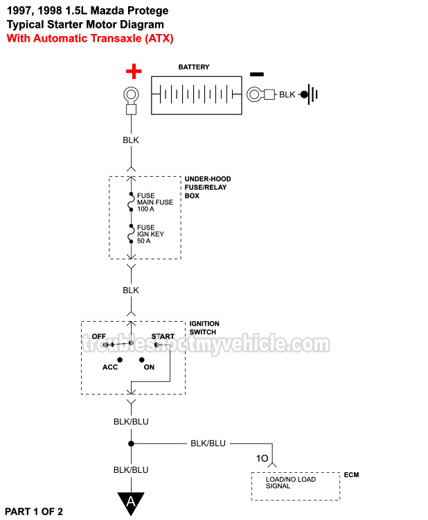 1997, 1998 1.5L Mazda Protege Starter Motor Circuit Wiring With Automatic Transaxle (ATX) Diagram